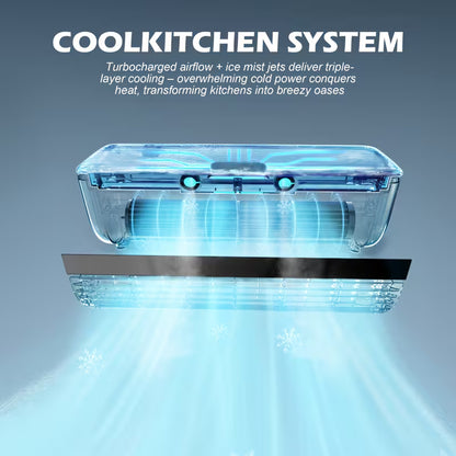 Portable Mini Air Cooling System