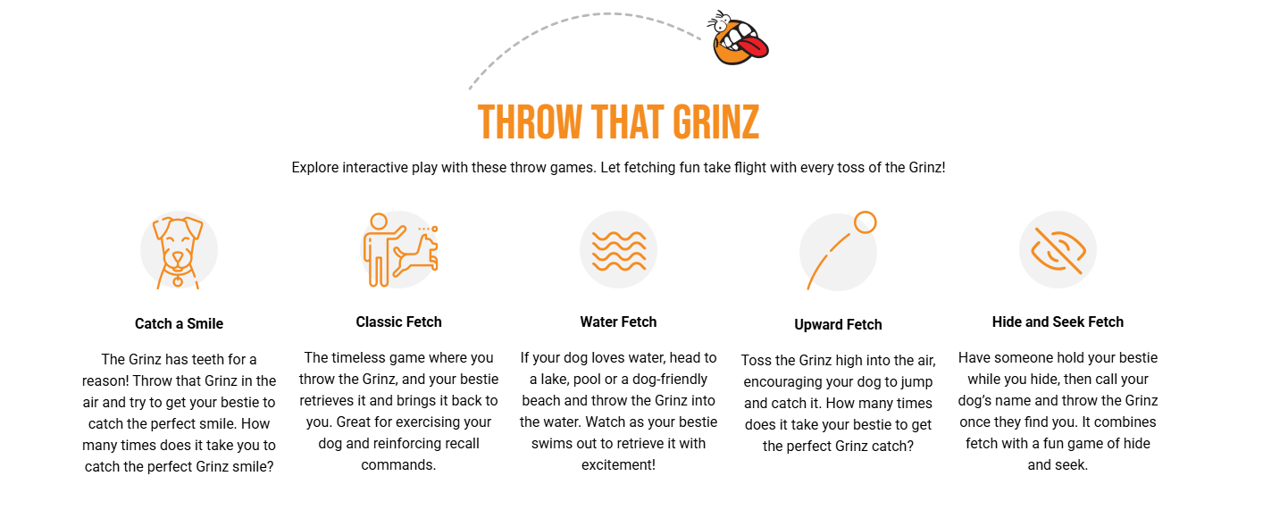 Rogz Grinz Fetch Ball