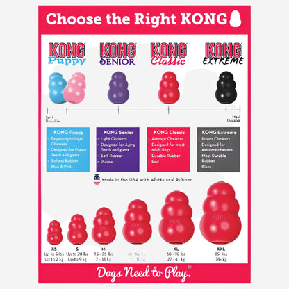 KONG Classic