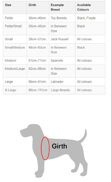 Gentle Leader Harness – Front Leash Attachment for No-Pull Control